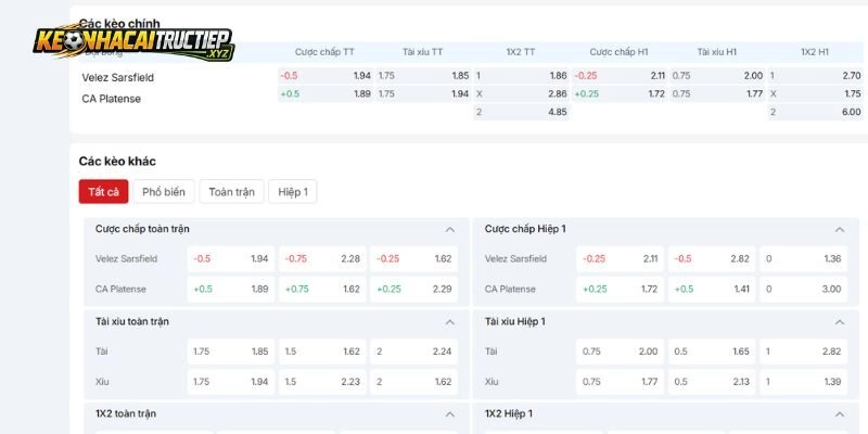 Nhận định chuyên sâu kèo trận Velez Sarsfield vs CA Platense